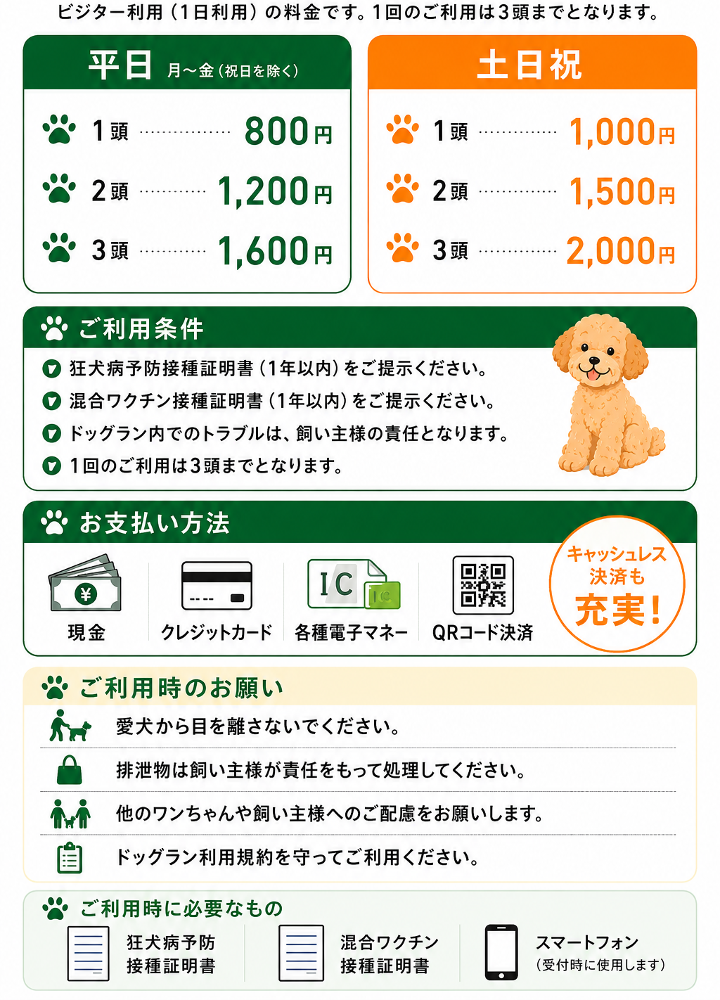 初めてのご利用の流れ - The Doggys Park